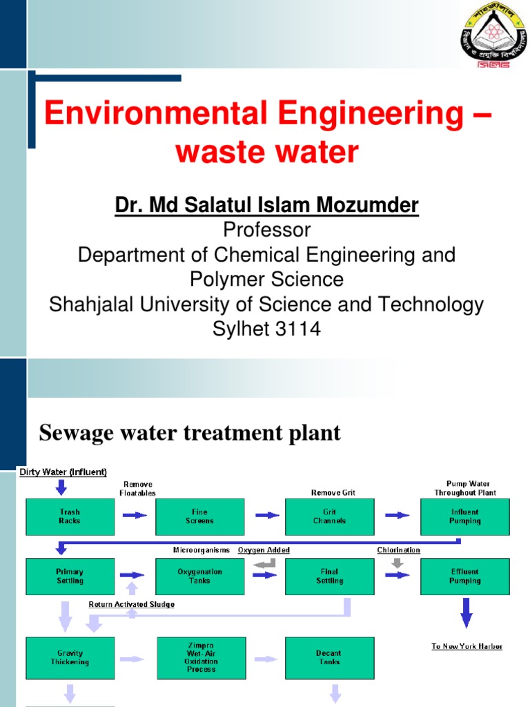 Environmental Engineering Waste Water Treatment PDF Sewage