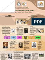 Ciencias Sociales - Línea de Tiempo