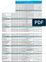 Mallas Relaciones Industriales CU 28 01 2020