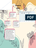 Mapa Conceptual2