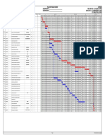 Gantt DRT0024 PM02 600 HRS CC Aceite 300 HRS Backlogs CC Compresor de Aire CC Cables Pull Down in 12102015 07 PM 64 HRS