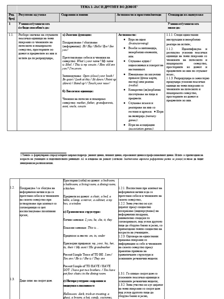 ТЕМА 1 | PDF
