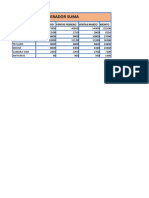 Actividad Fórmulas