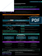 Infographic - HCI Without Compromise - HPE SimpliVity For Edge Deployments - Cleaned