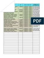 Listado estudiantes secundaria 2022