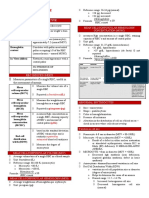 HEMATOLOGY