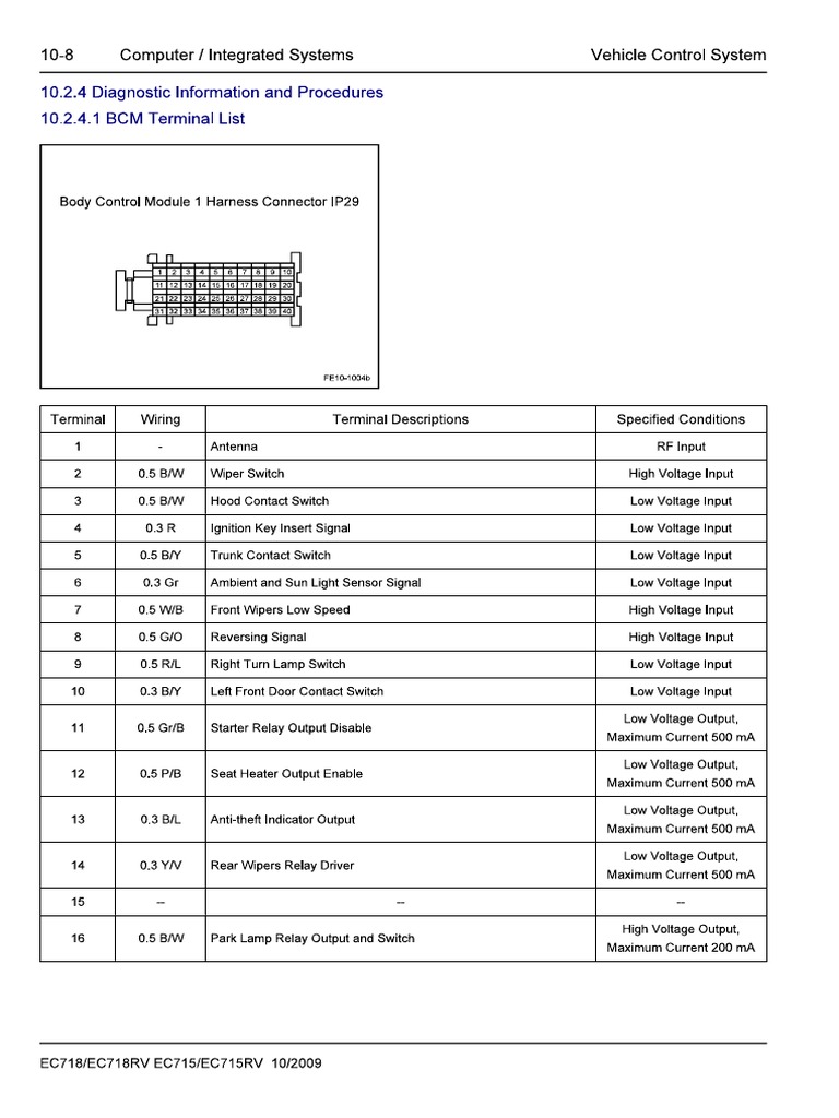Geely Ec718 - 2009 | PDF