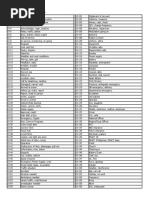Radio Codes PDF | PDF | Traffic | Law Enforcement