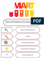 Objetivos Smart-Terminado Dayana Ochoa