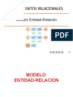 Modelo Entidad Relacion