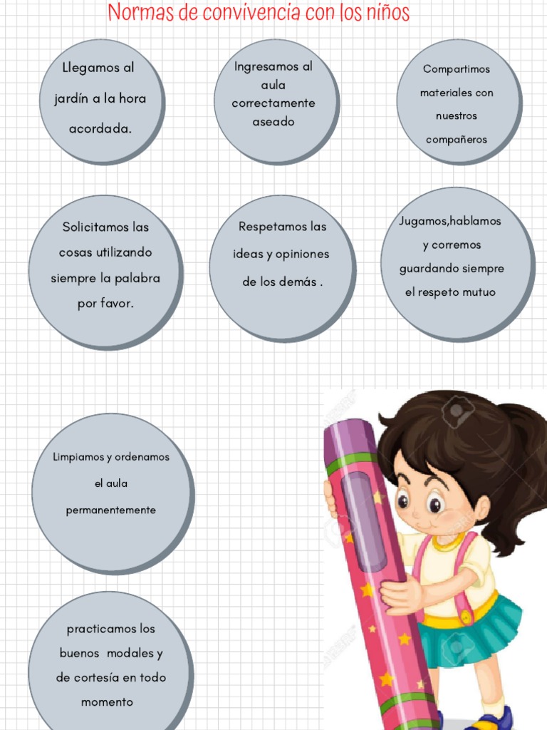 Normas de convivencia en el aula infantil | PDF | Crecimiento personal ...