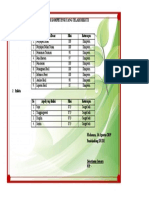 Daftar Kompetensi Yang Telah Diikuti