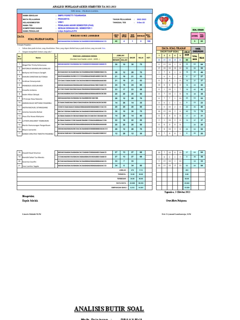 7B Prakarya | PDF