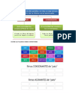 La Rima Asonante y Consonante
