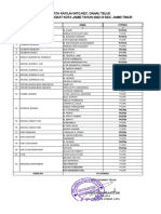 Kafilah Kec. Danau Teluk THN 2022