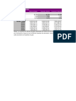 Ejercicio 1.4 - 05 D - Avance de Clase