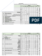 Metrados Mantenimiento Ampay 2022