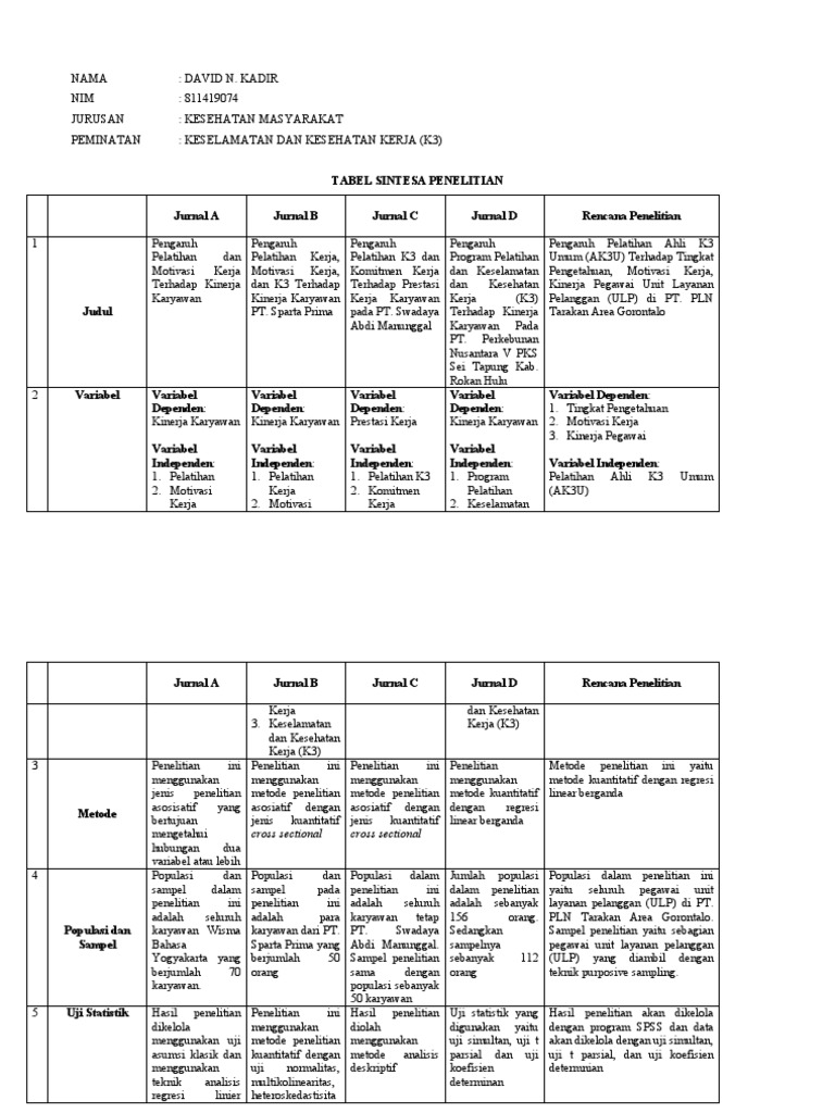 Tabel sintesa penelitian pdf