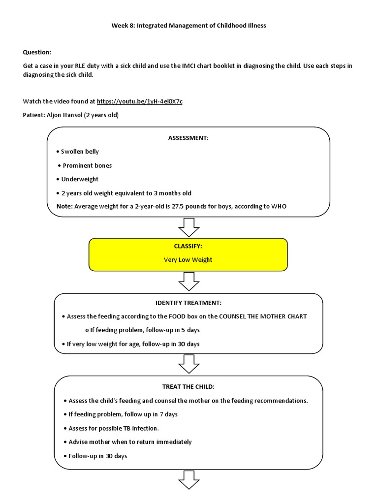 IMCI Case Study: Diagnosing Aljon | PDF