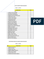 NILAI Semester Kegiatan