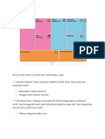 Business Canvas Model