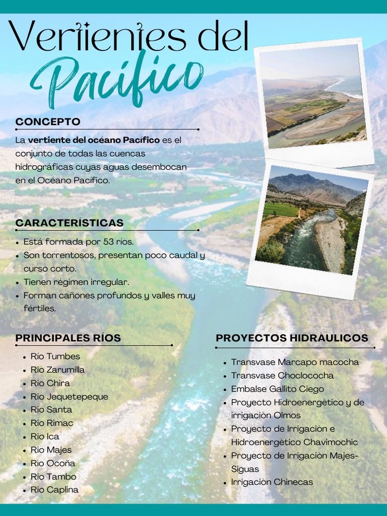 Ríos y características de la vertiente del Pacífico | PDF