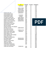 Ejercicio de Pedimento para 9H