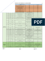 FI-DC01-Visual Defect Categories Rev 1