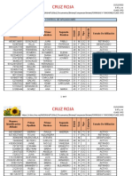 Clase 3 Compensar