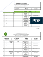 Monitoring Permintaan Perbaikan.