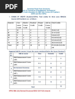 SY BCA Syllabus 2025 - SPPU Draft | PDF | Relational Database | Method ...