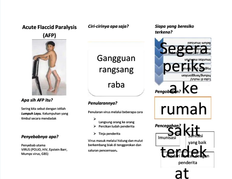 Penyakit Lumpuh Layu (AFP) | PDF