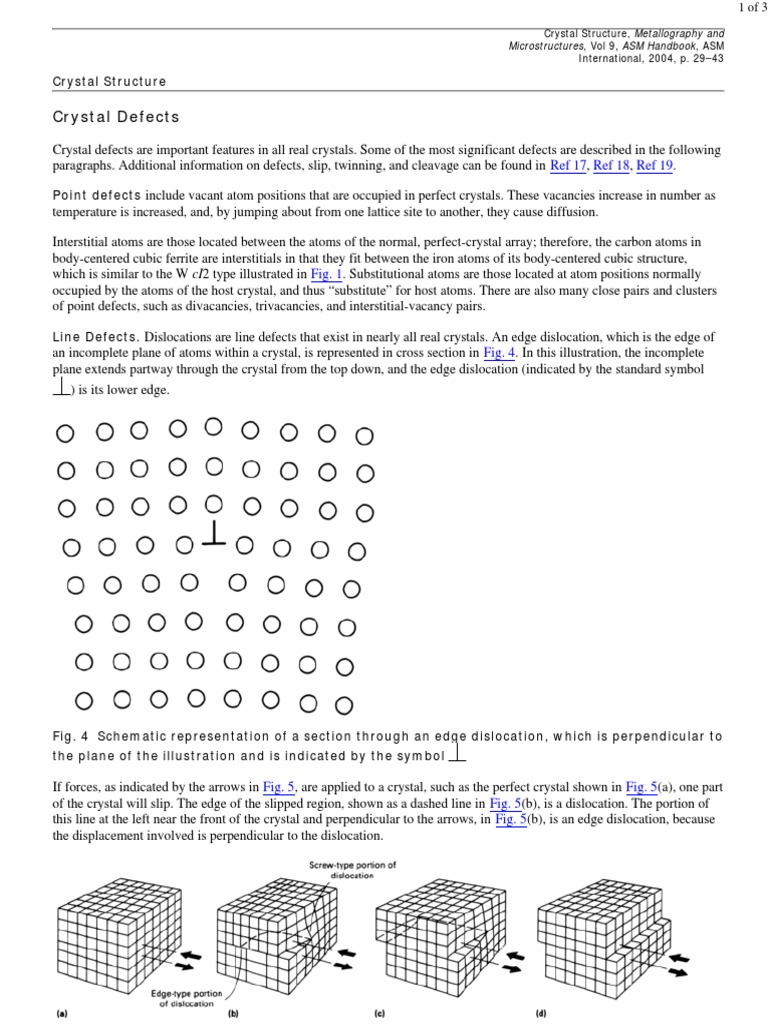 04.crystal Defects PDF Dislocation Plasticity (Physics)