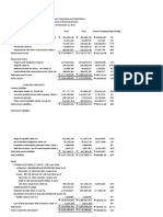 Seatwork 7 11 Financial Statement