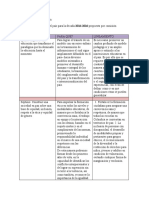 Columna de Opinión