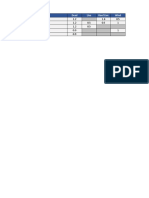 NSCP 2015 Load Combinations