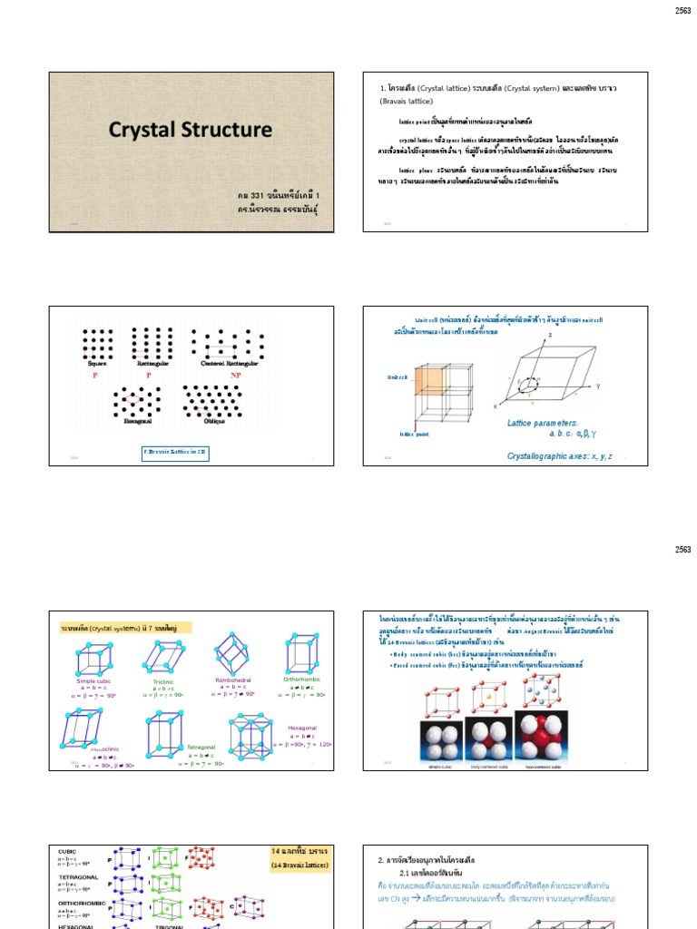 Crystal Lactice | PDF