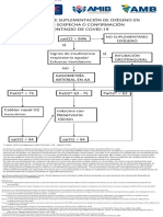 Protocolo Oxigenioterapia Covid19.Pt - Es