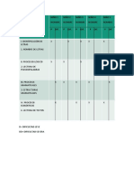 Grafico para Resultados Prolec-1-1