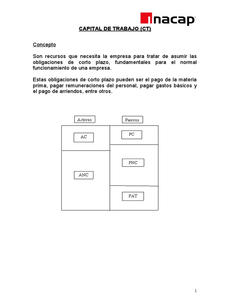 Capital de Trabajo | PDF | Capital de trabajo | Economias