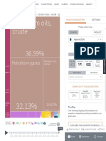 Httpsatlas Cid Harvard Eduexplorecountry 66&product Undefined&year 2019&productclass HS&target Product&partner Undefined&st