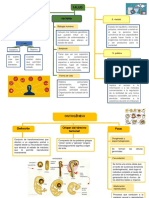 Tarea1. Mapas Conceptuales