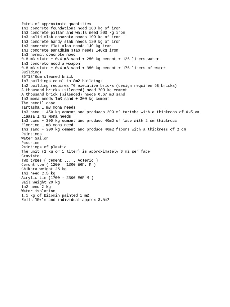 Construction Rule of Thumb PDF