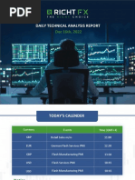 DAILY TECHNICAL ANALYSIS REPORT Dec 16th Rightfx