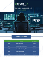 Daily Technical Analysis Report