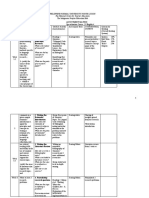 Adjustment Matrix Introduction To Language Research