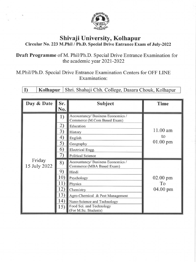 Draft Time Table M.Phil Ph.D. Special Admission Drive Entrance Exam