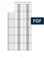 SL No Level District Rollno