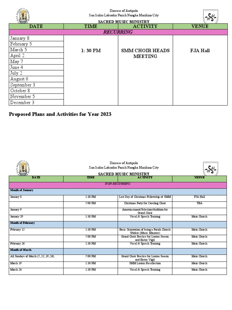 SMM Planning Updated PDF Christian Denominational Families