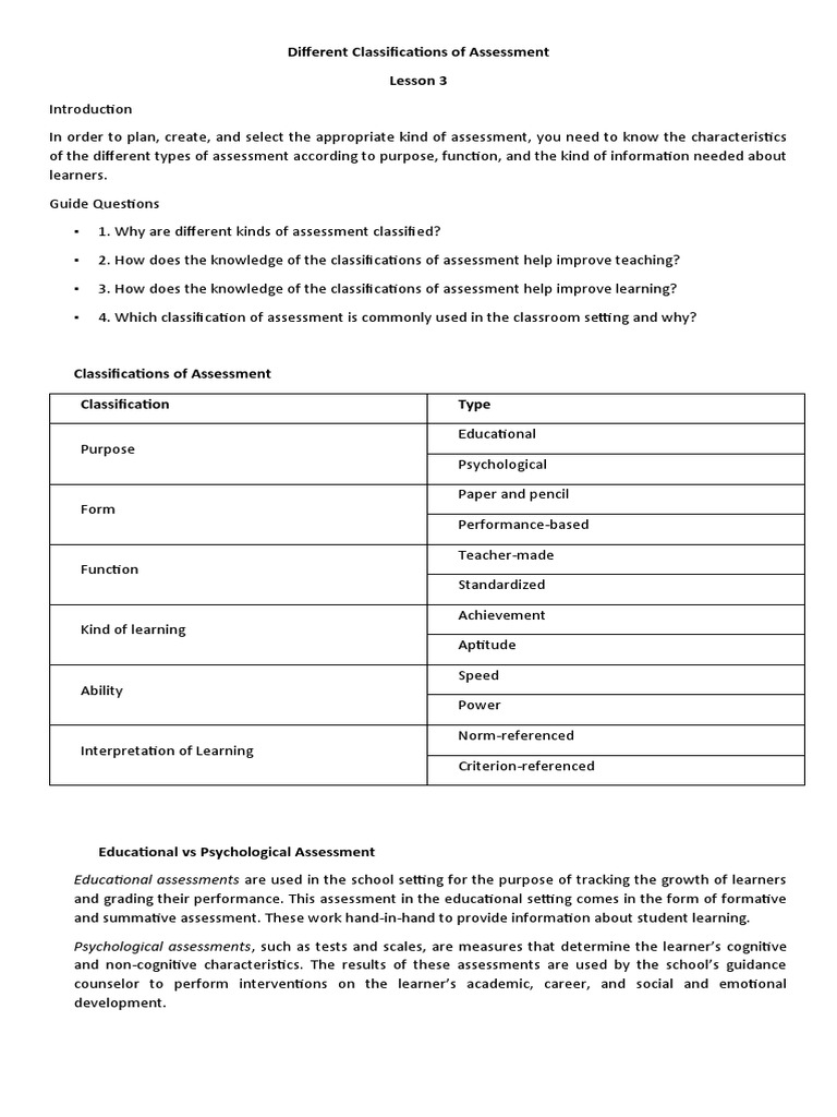 Classifications of Assessment Types | PDF | Educational Assessment ...